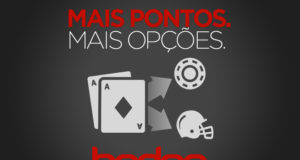 Pontos de Poker do Bodog