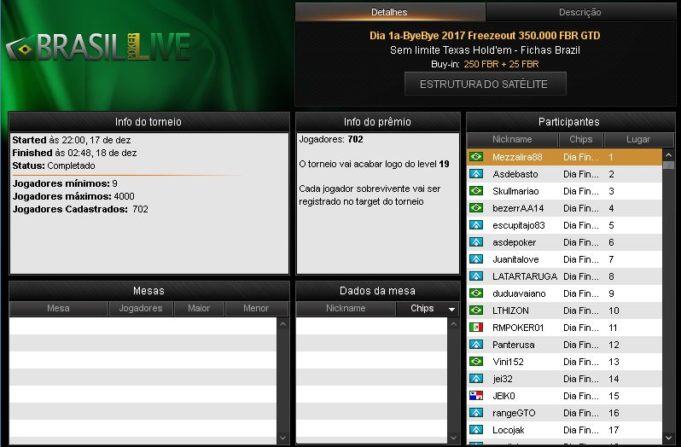 Dia 1A ByeBye 2017 - Brasil Poker Live