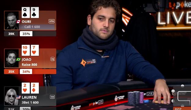 João Simão - Big Game partypoker