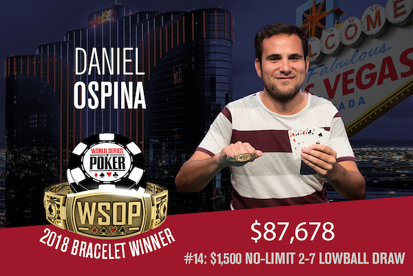 Daniel Ospina campeão do Evento #14 (US$ 1.500 No Limit 2-7 Lowball Draw)