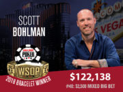 Scott Bohlman campeão do Evento #40 da WSOP