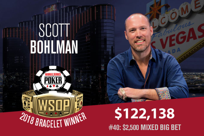 Scott Bohlman campeão do Evento #40 da WSOP