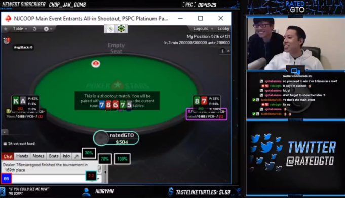 All in Shootout - PokerStars