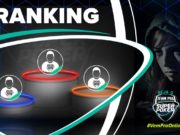 Ranking de junho - SuperPoker Team Pro