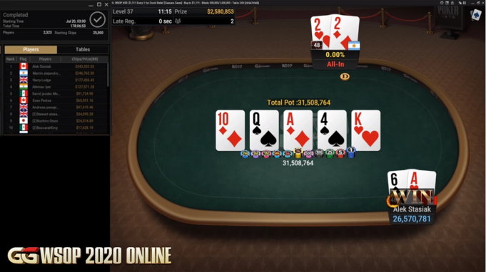 Alek Stasiak campeão do Evento #31 da WSOP Online