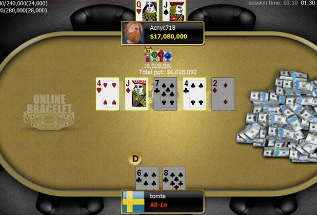 Allen Chang campeão do Evento #5 da WSOP Online