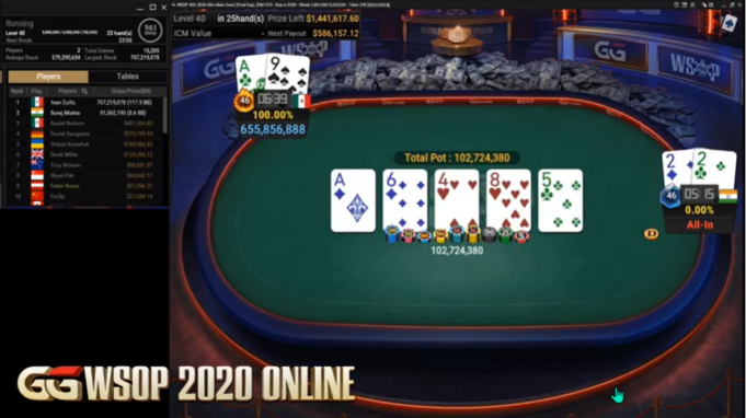 Ivan Zufic campeão Mini Main Event da WSOP Online