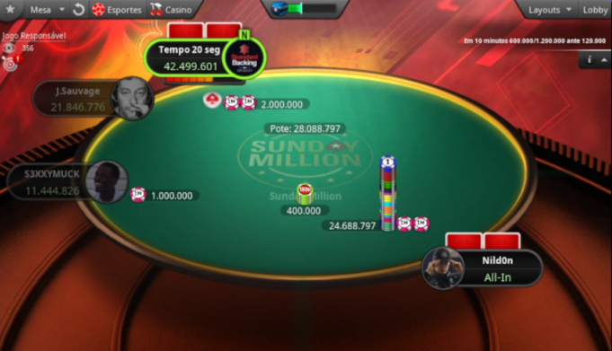 João Leão acertou um call complicado no Sunday Million