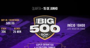 O The Big 500 está de volta ao H2 Club Curitiba