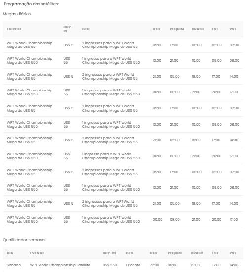 Programação completa dos satélites para o WPT World Championship