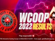 O Brasil aparece na liderança do ranking com 34 títulos no WCOOP