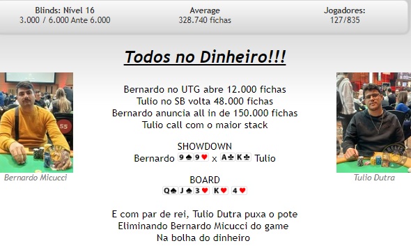 Coin flip estoura a bolha do Main Event da WSOP Brazil