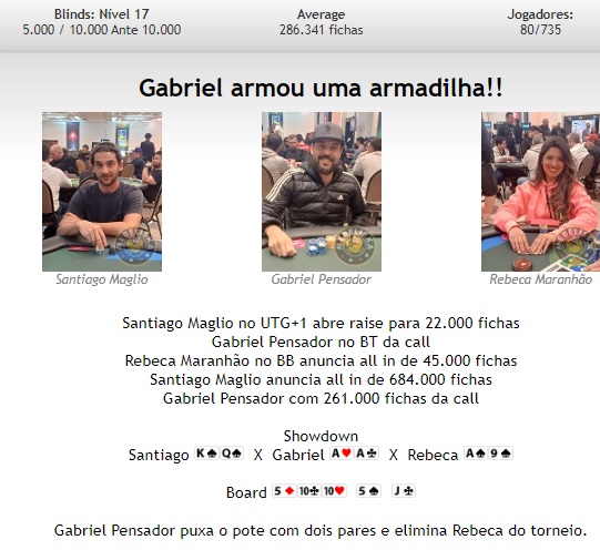 Gabriel O Pensador puxou um grande pote no torneio