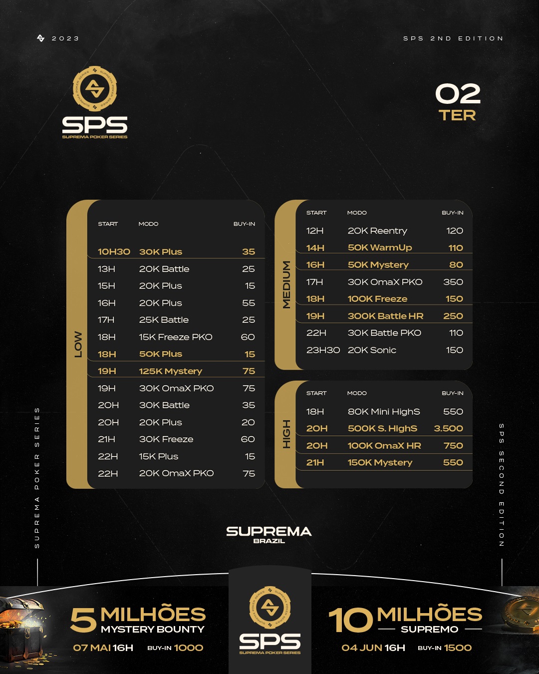 Programação Suprema Poker Series 02/05