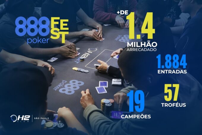 A segunda etapa do 888poker Fest chegou ao fim na última terça (9)