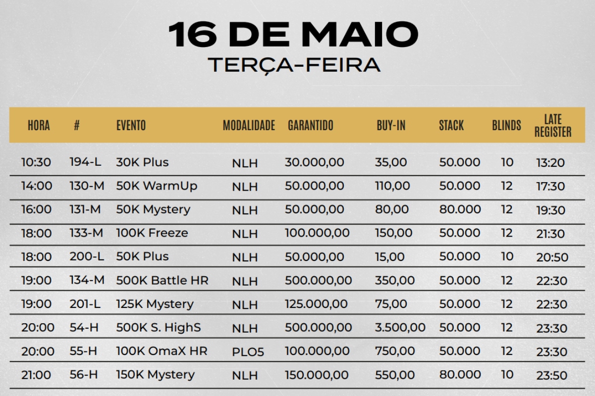 Programação da terça-feira (16) na SPS