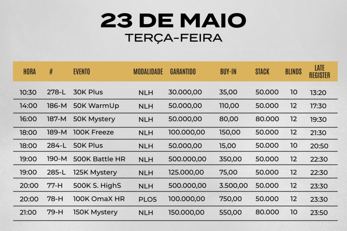 Programação da terça-feira (23) na SPS