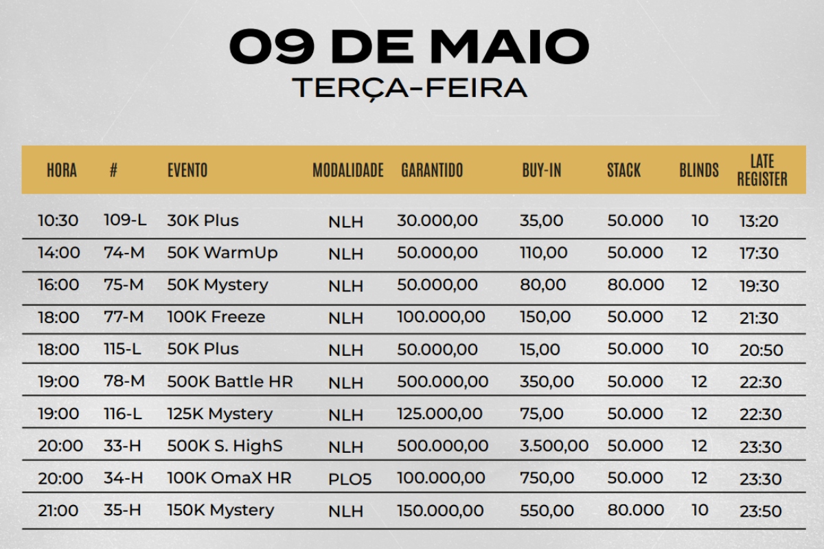 Programação da terça-feira (9) na SPS