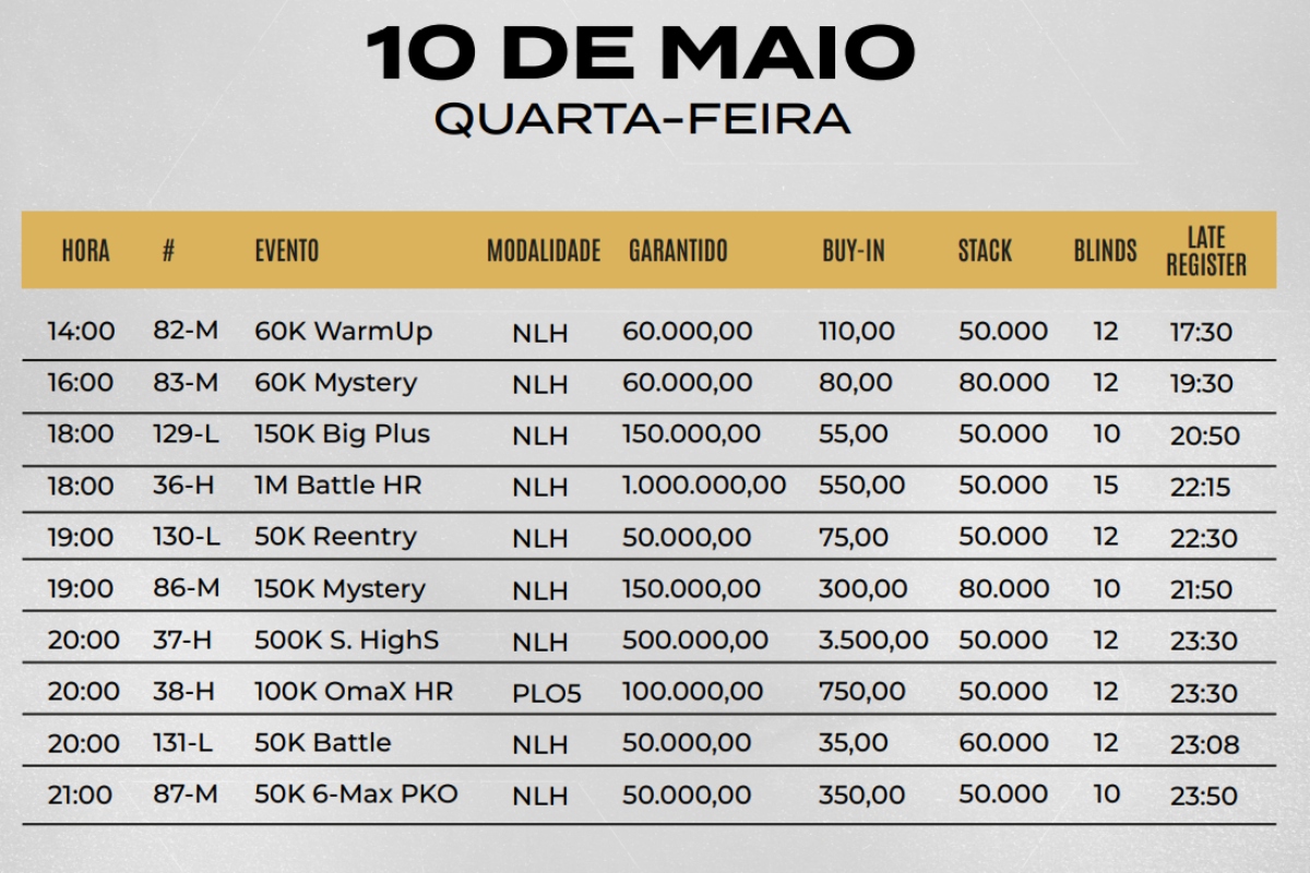 Programação da quarta-feira (10) na SPS