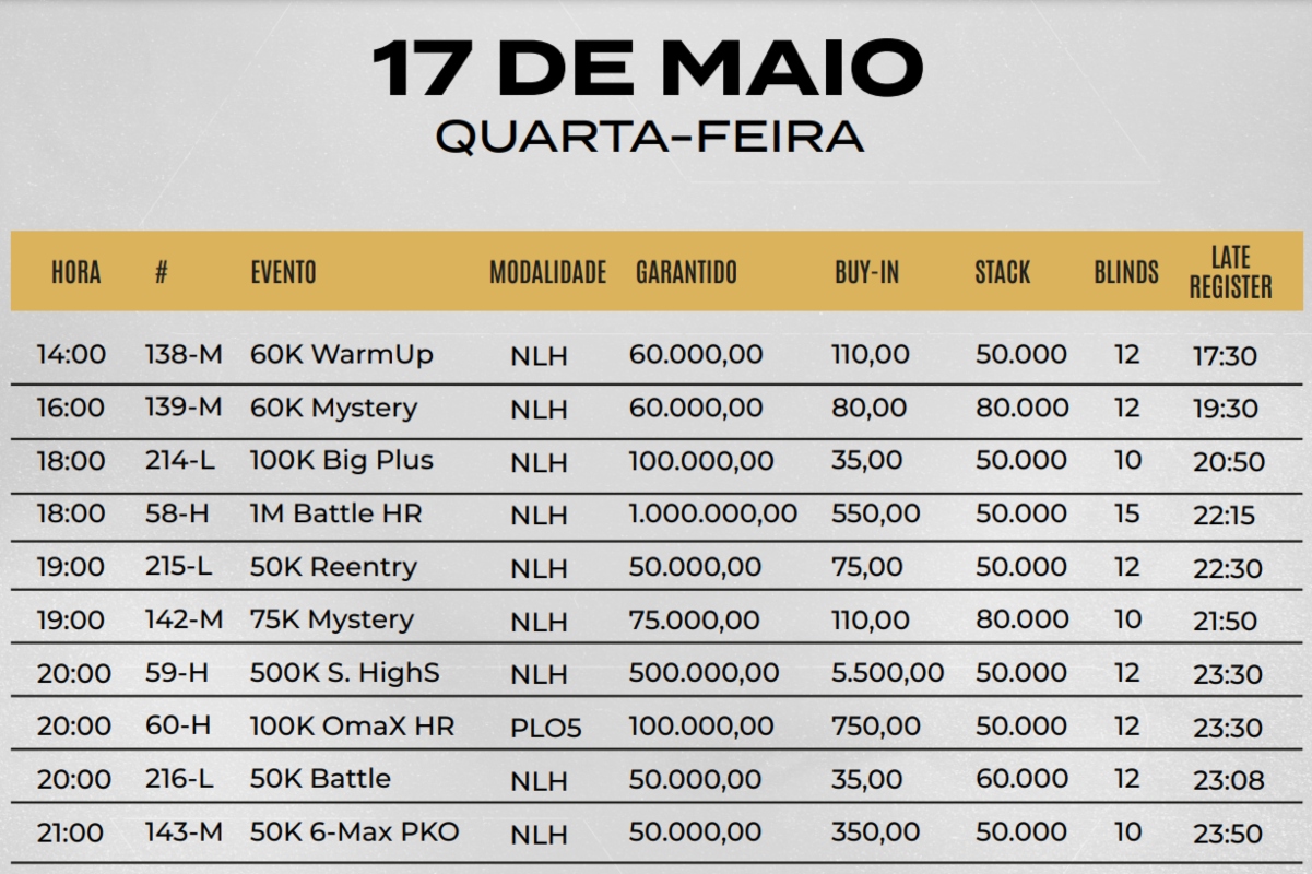 Programação da quarta-feira (17) na SPS