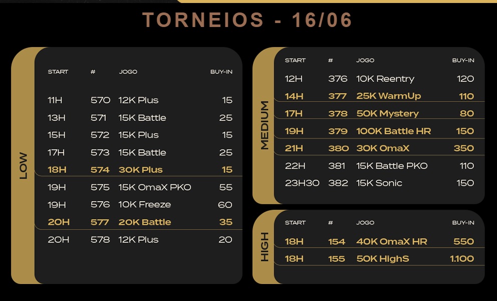 Programação da sexta-feira (16) de SPS