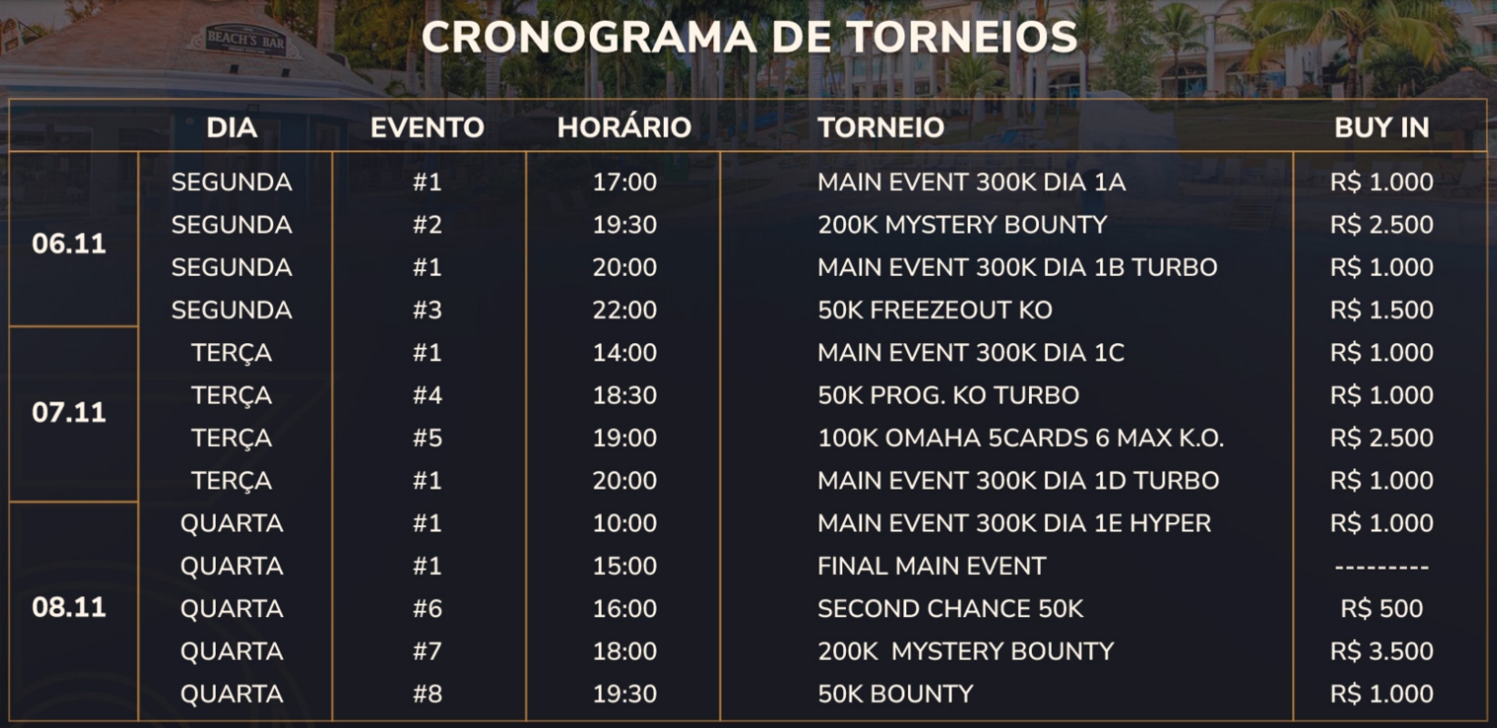 Cronograma de torneios - Suprema 5 anos