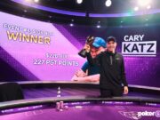 Cary Katz assegurou seu primeiro título em 2024 (Foto: PokerGO)