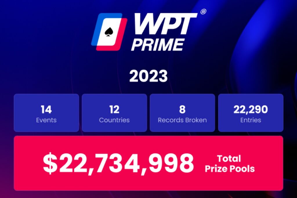 Números do WPT Prime em 2023