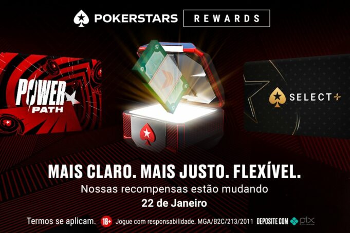 O novo PokerStars Rewards deve agradar muito aos jogadores do site