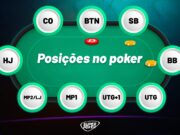 As posições no poker são fundamentais para a estratégia do jogo