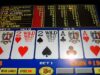 Video Poker foi o jogo analisado no estudo