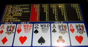 Video Poker foi o jogo analisado no estudo